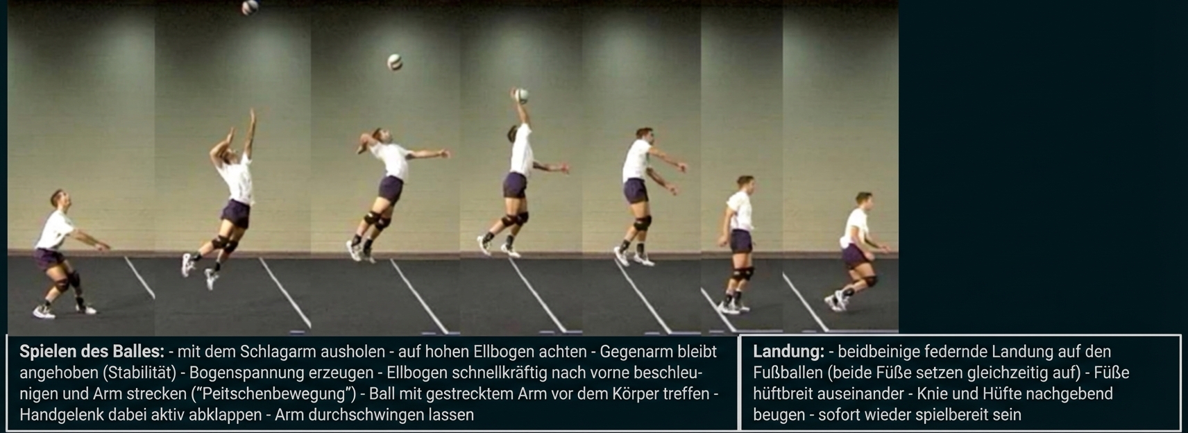 Sequenzfotos: Volleyballspielerin beim Aufschlag, mehrere Phasen vom Ballwurf über den Schlag bis zur Landung